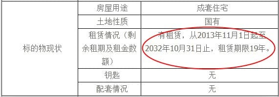 購買法拍房要注意哪些情況？有什么注意事項？